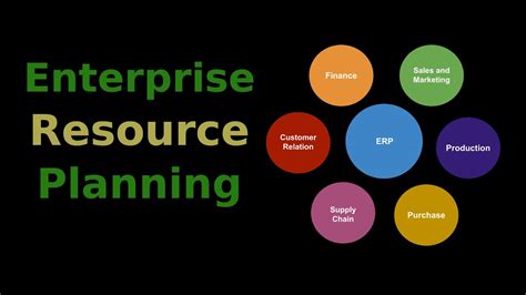 Introduction to Enterprise Resource Planning .